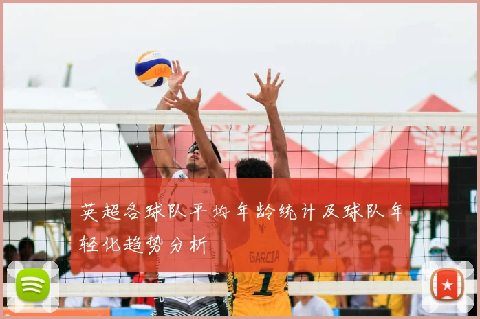 英超各球队平均年龄统计及球队年轻化趋势分析